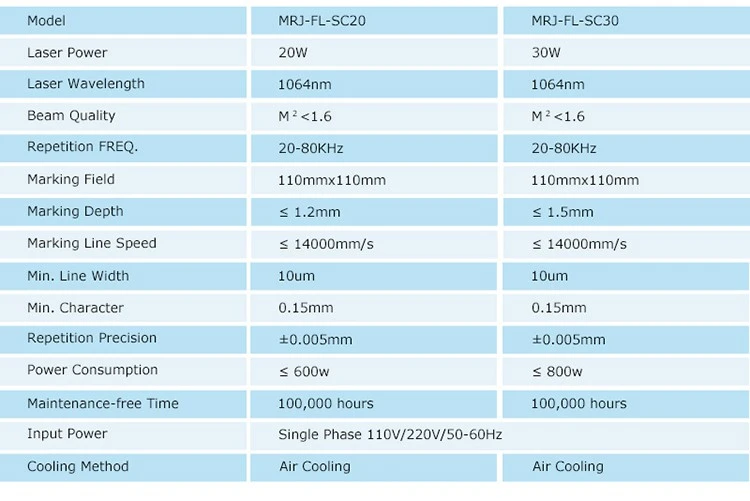 Fiber Laser Engraver Fiber Laser Engraver
